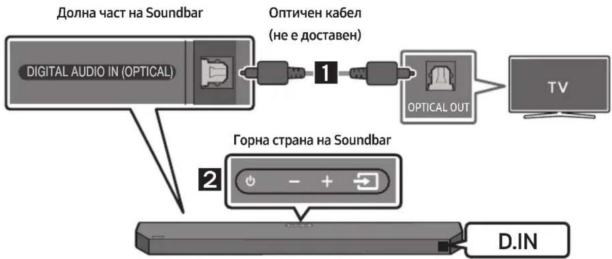SAMSUNG HWQ60B - NOTIFICARE DE LICENȚĂ OPEN SOURCE - 1
