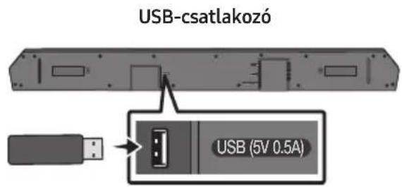 SAMSUNG HWQ60B - SZOFTVERFRISSÍTÉS - 1