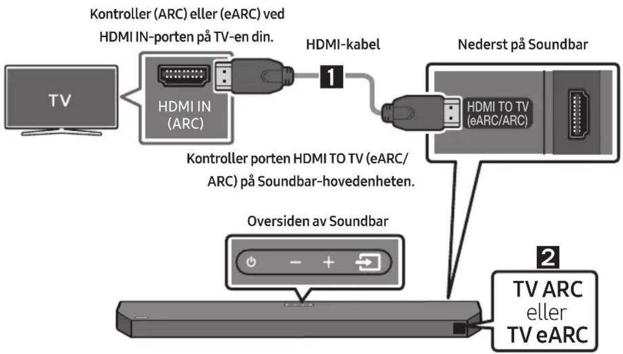 SAMSUNG HWQ60B - FORSIKTIG - 1