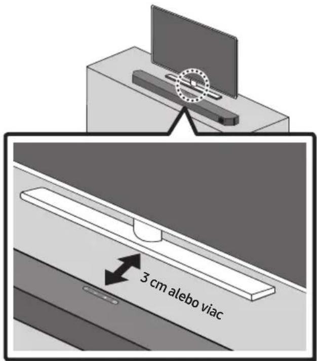 SAMSUNG HWQ60B - INŠTALÁCIA ZARIADENIA SOUNDBAR PRED TELEVÍZOROM - 1