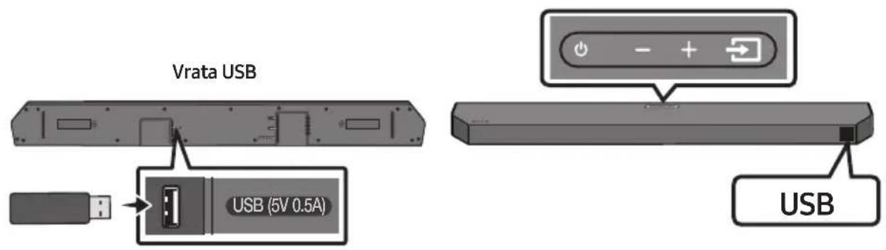 SAMSUNG HWQ60B - POVEZOVANJE S POGONOM USB - 1