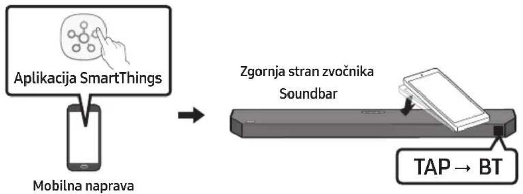 SAMSUNG HWQ60B - Uporaba funkcije Tap Sound - 1