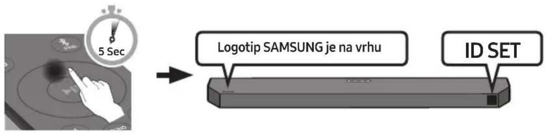 SAMSUNG HWQ60B - Pred ročnim povezovanjem izvedite spodnji postopek: - 2