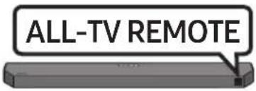 SAMSUNG HWQ60B - Adjusting the Soundbar volume with a TV remote control - 9
