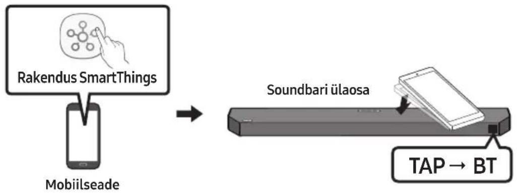 SAMSUNG HWQ60B - Tap Soundi kasutamine - 1