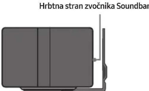 SAMSUNG HWQ60B - Komponente stenskega nosilca - 9