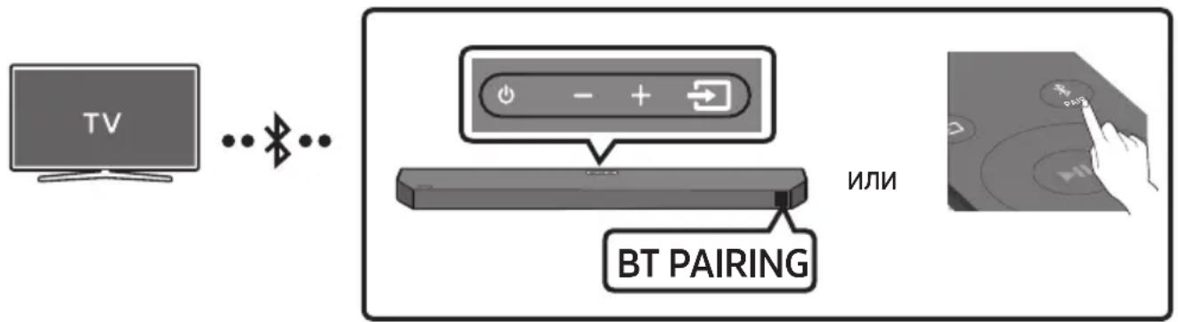 SAMSUNG HWQ60B - Свързване през Bluetooth - 1