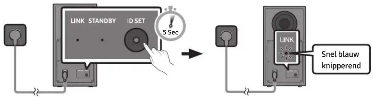 SAMSUNG HWQ60B - Voordat u onderstaande procedure voor de handmatige verbinding uitvoert: - 1