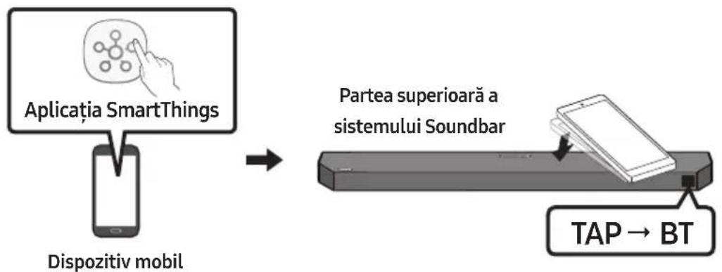 SAMSUNG HWQ60B - Utilizarea funcției Tap Sound - 1
