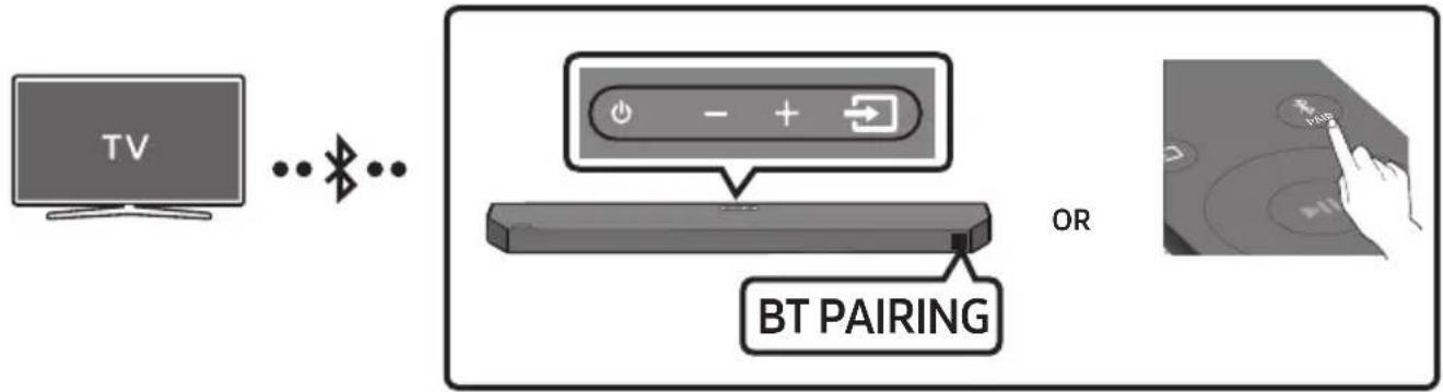 SAMSUNG HWQ60B - Connecting via Bluetooth - 1
