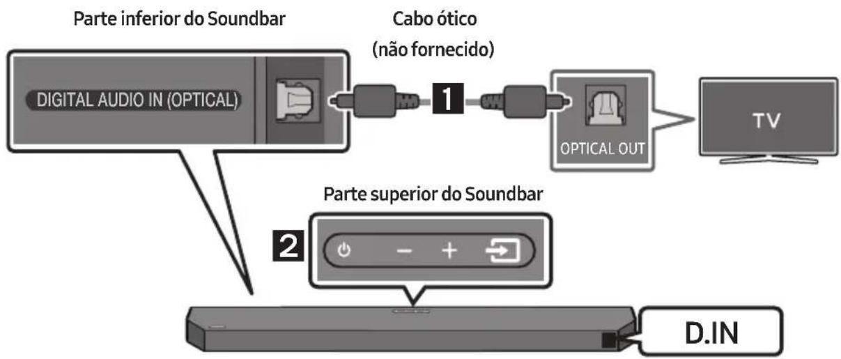 SAMSUNG HWQ60B - AVISO SOBRE LICENCIA DE CÓDIGO ABIERTO - 1