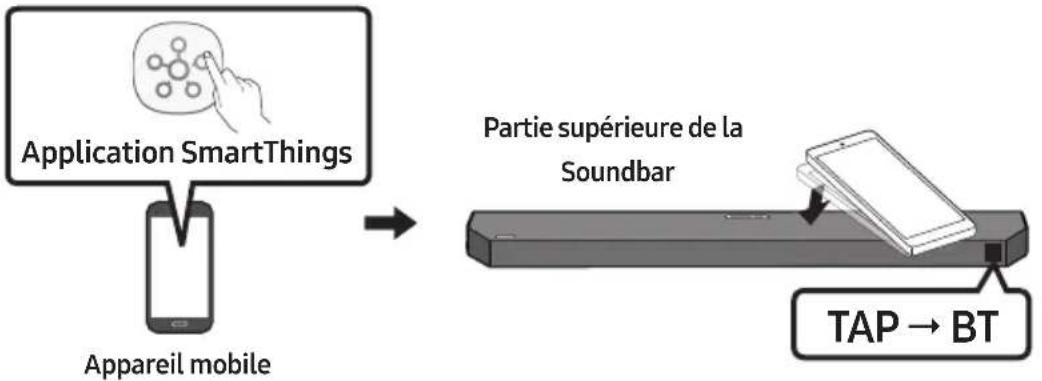 SAMSUNG HWQ60B - Utilisation de la fonction Tap Sound - 1