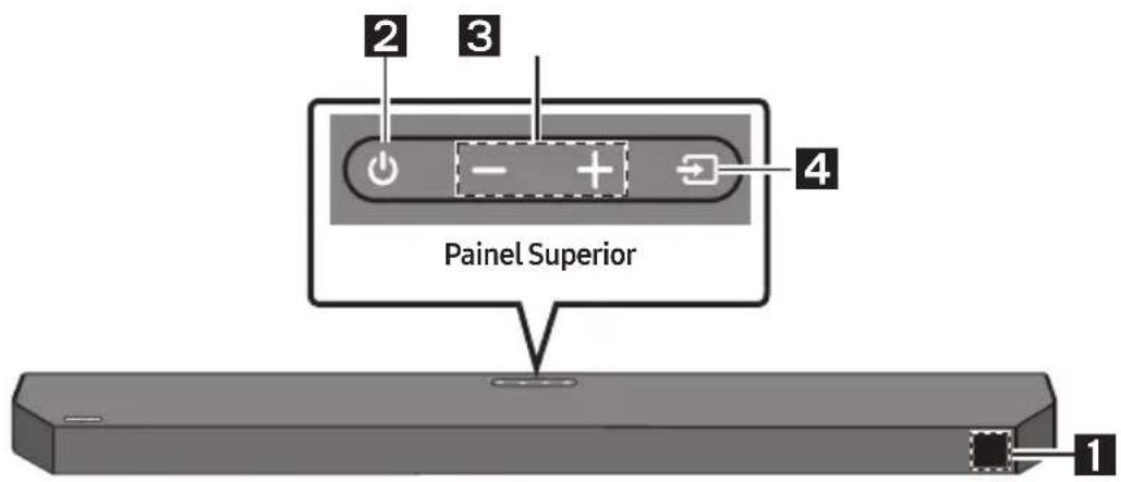 SAMSUNG HWQ60B - Painel Frontal/Painel Superior do Soundbar - 1