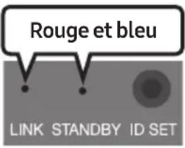 SAMSUNG HWQ60B - Témoins indicateurs LED sur l'arrière du Caisson de basse - 3