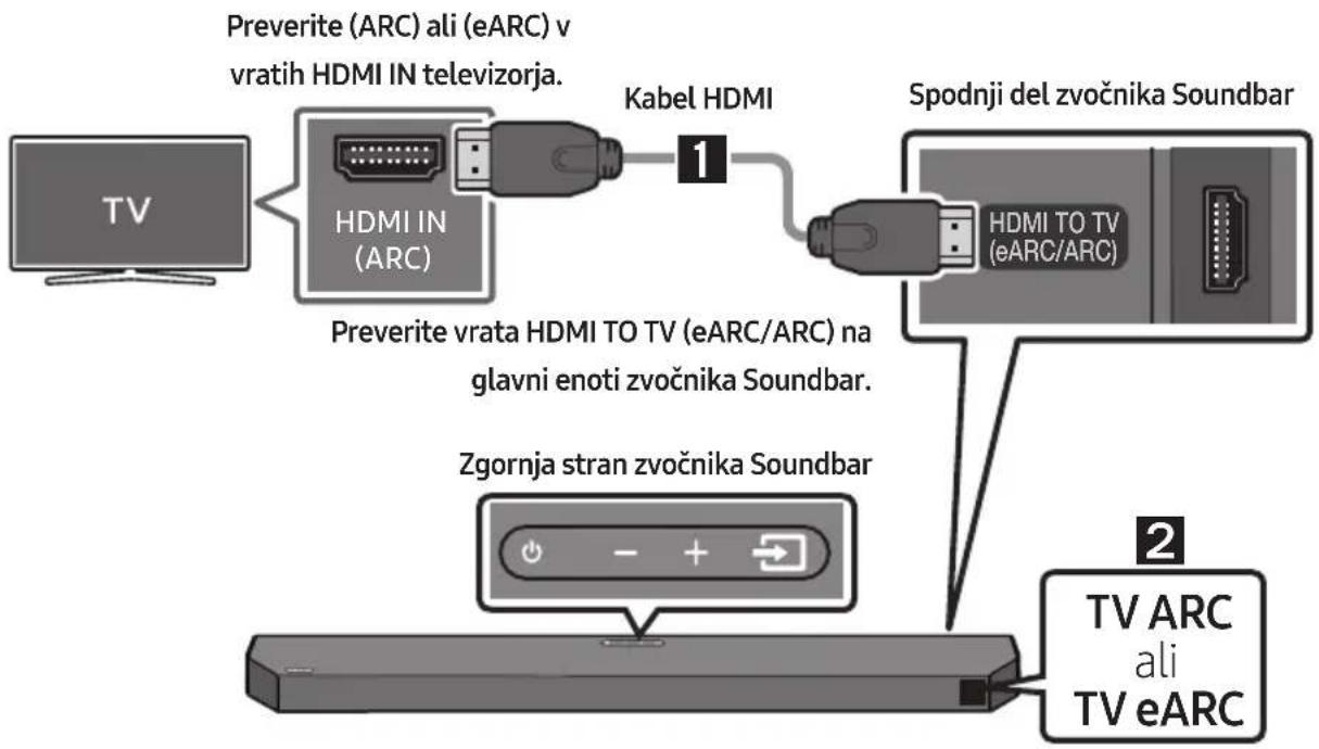 SAMSUNG HWQ60B - POZOR - 1