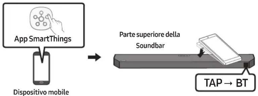 SAMSUNG HWQ60B - Utilizzo di Tap Sound - 1