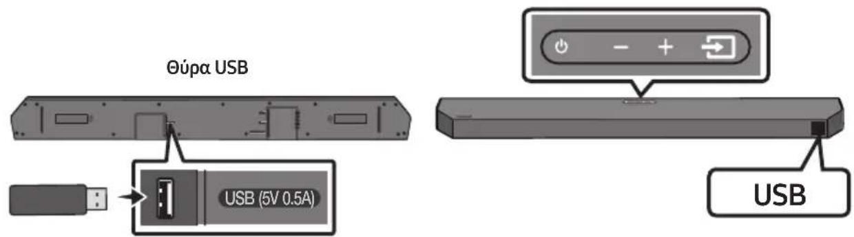 SAMSUNG HWQ60B - ΣΥΝΔΕΣΗ ΜΙΑΣ ΣΥΣΚΕΥΗΣ USB - 1