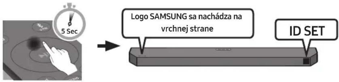 SAMSUNG HWQ60B - Pred manuálnym pripojením postupujte podľa nasledujúcich pokynov: - 2