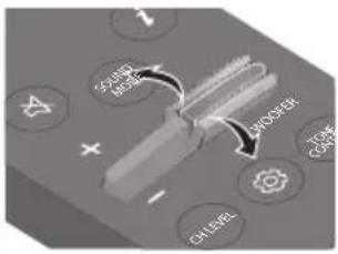 SAMSUNG HWQ60B - Kaip naudotis nuotolinio valdymo pultu - 15
