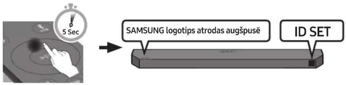 SAMSUNG HWQ60B - Pirms veicat tālāk norādīto manuālās savienošanas procedūru: - 2