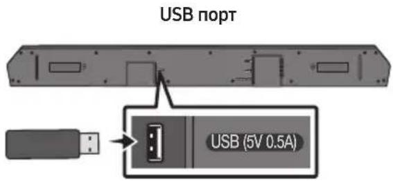 SAMSUNG HWQ60B - БЕЛЕЖКИ - 1