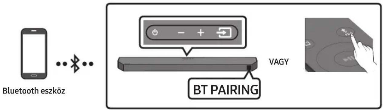SAMSUNG HWQ60B - Csatlakozás Bluetooth-on Keresztül - 1