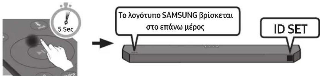 SAMSUNG HWQ60B - Πριν από τη μη αυτόματη σύνδεση, ακολουθήστε την εξής διαδικασία: - 2