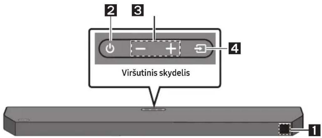 SAMSUNG HWQ60B - Priekinis / viršutinis „Soundbar“ skydelis - 1