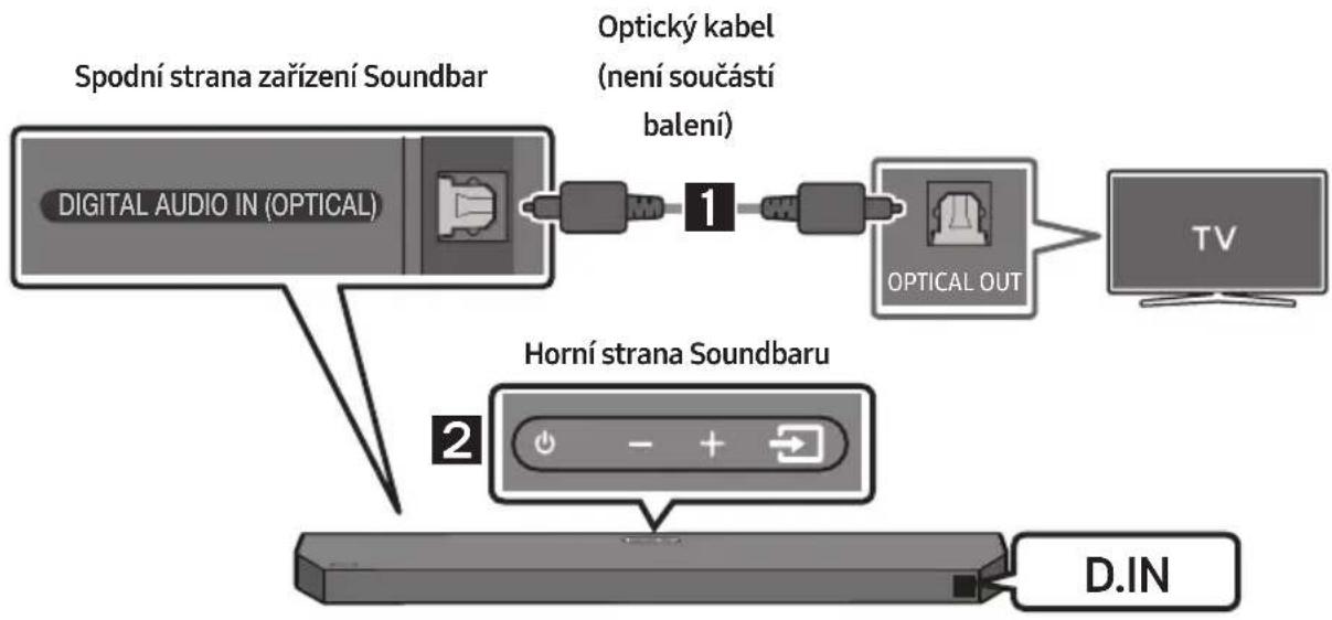 SAMSUNG HWQ60B - ROZPORZĄDZENIE KOMISJI (UE) 2019/1782 - 1
