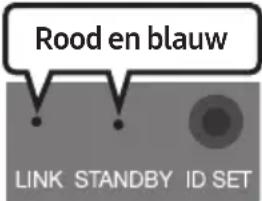 SAMSUNG HWQ60B - LED-indicatielampjes achteraan de subwoofer - 3