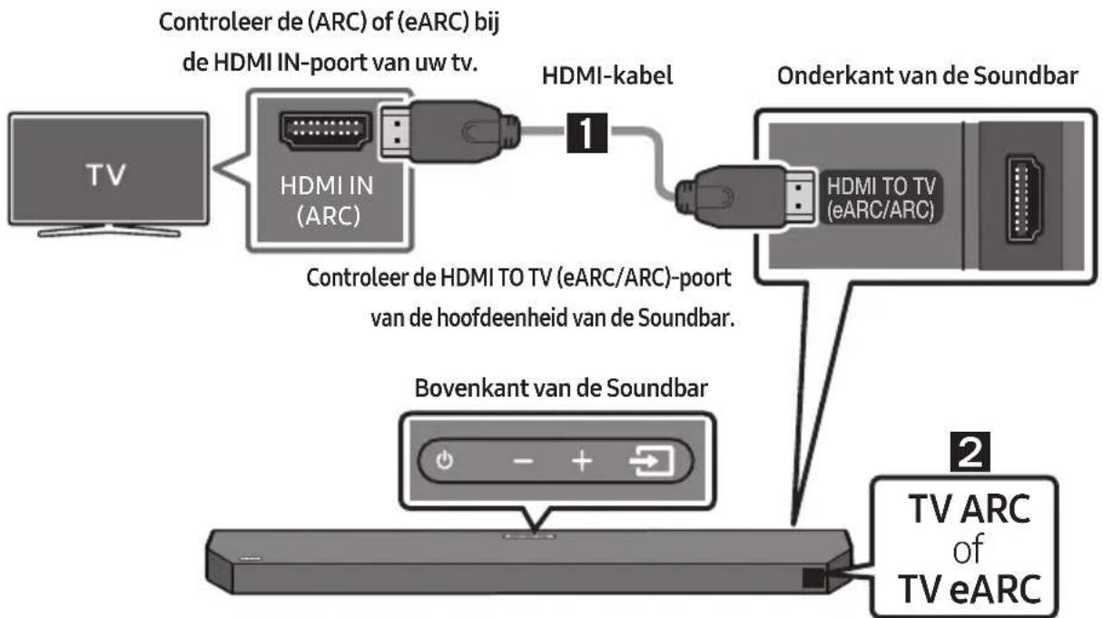 SAMSUNG HWQ60B - LET OP - 1