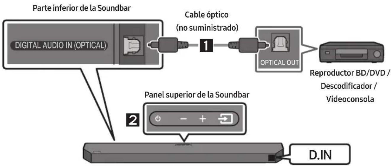 SAMSUNG HWQ60B - Método 2. Conexión mediante un cable óptico - 1