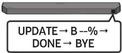 SAMSUNG HWQ60B - USB-update - 1