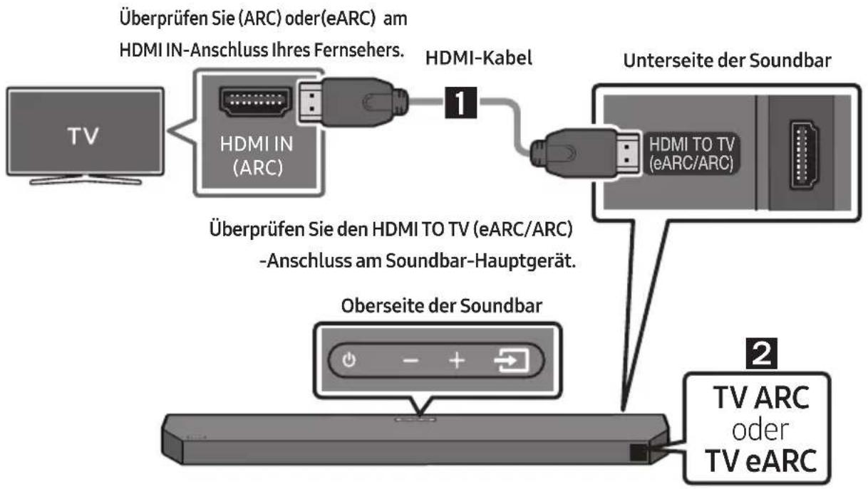 SAMSUNG HWQ60B - ACHTUNG - 1