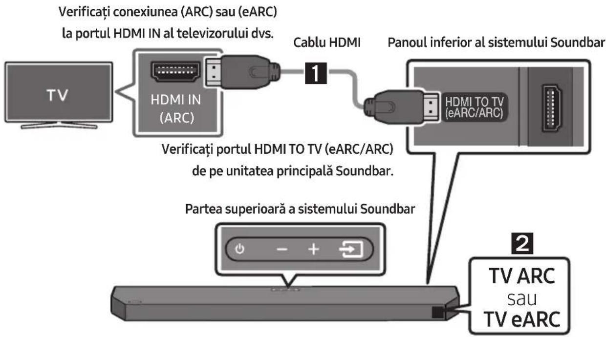 SAMSUNG HWQ60B - ATENTIE - 1