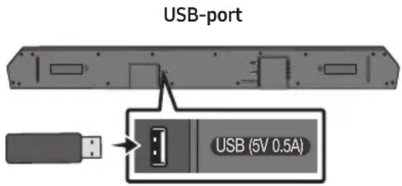 SAMSUNG HWQ60B - TARKVARA- VÄRSKENDUS - 1