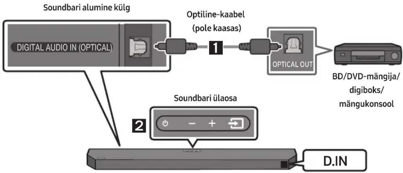 SAMSUNG HWQ60B - meetod. Ühendamine optilise kaabliga - 1