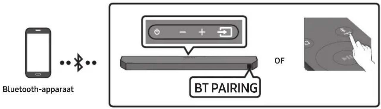 SAMSUNG HWQ60B - Verbinden via Bluetooth - 1
