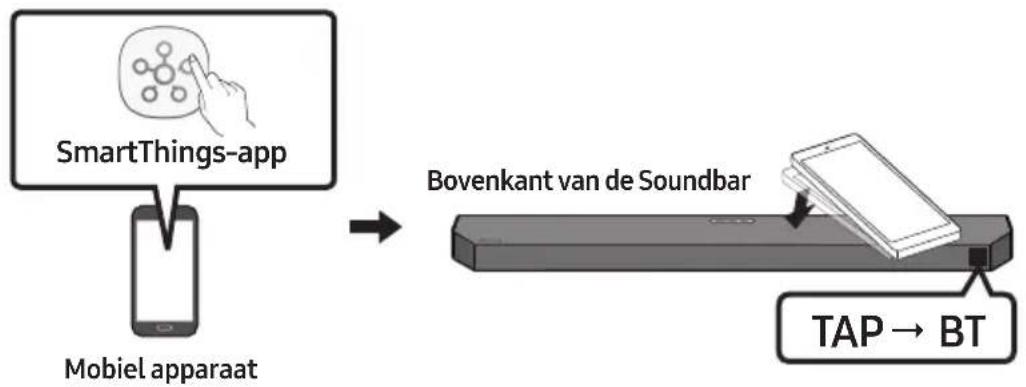 SAMSUNG HWQ60B - Tap Sound gebruiken - 1