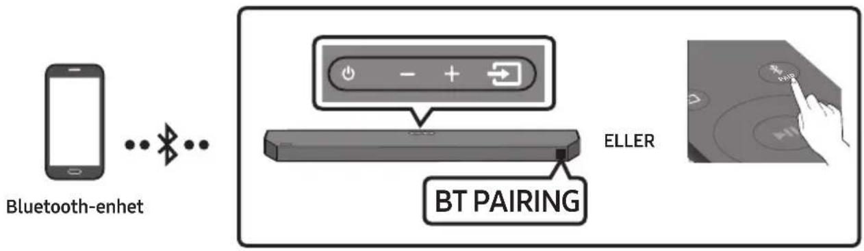 SAMSUNG HWQ60B - Ansluta via Bluetooth - 1