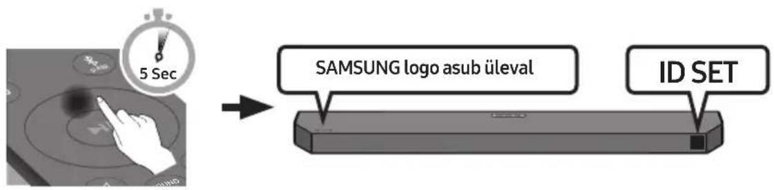 SAMSUNG HWQ60B - Enne allpool kirjeldatud käsitsi ühendamist - 2