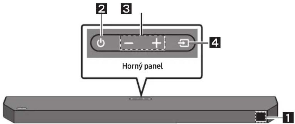 SAMSUNG HWQ60B - Predný panel/horný panel zariadenia Soundbar - 1