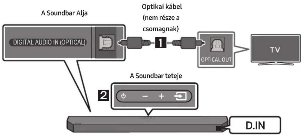 SAMSUNG HWQ60B - POZNÁMKA K LICENCII S OTVORENÝM ZDROJOVÝM KÓDOM - 1