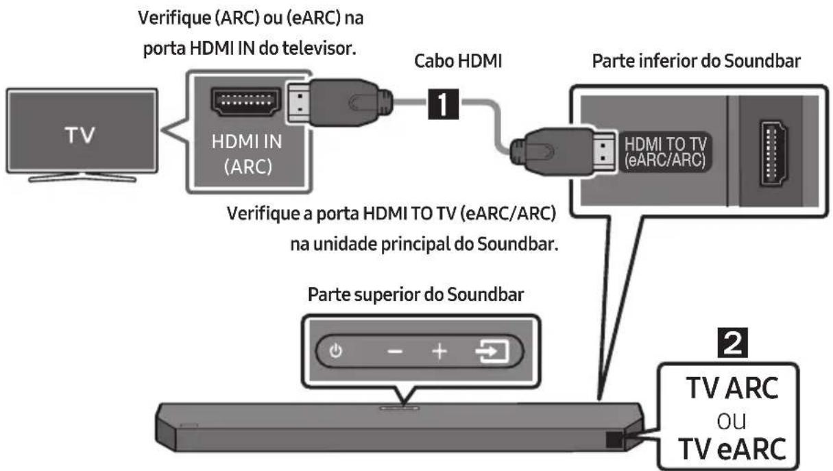 SAMSUNG HWQ60B - CUIDADO - 1