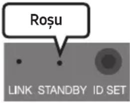 SAMSUNG HWQ60B - Luminile indicator LED din spatele Subwooferului - 2