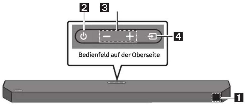 SAMSUNG HWQ60B - PRODUKTÜBERSICHT - 1