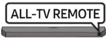 SAMSUNG HWQ60B - Anpassen der Soundbar-Lautstärke mit einer TV-Fernbedienung - 9