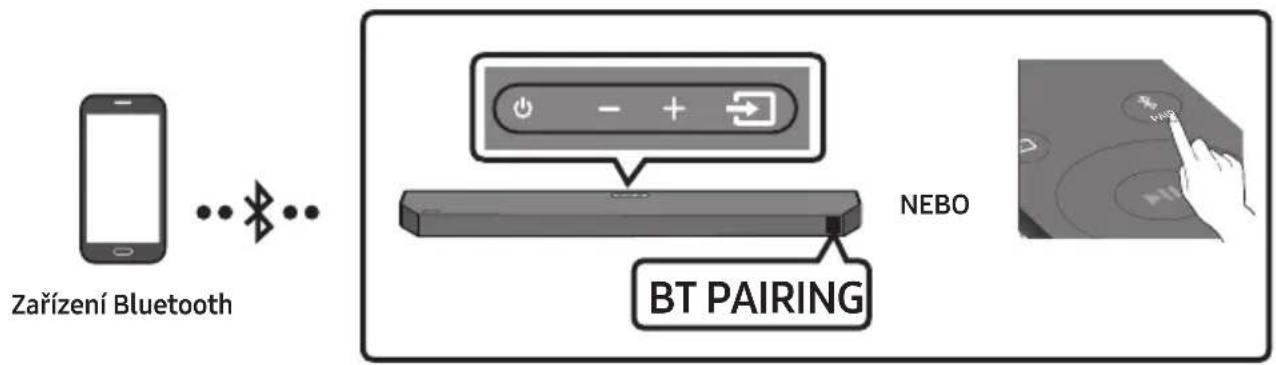 SAMSUNG HWQ60B - Připojení přes Bluetooth - 1