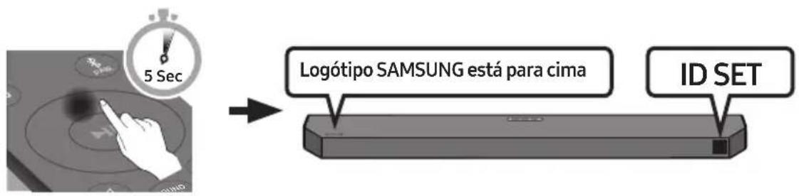 SAMSUNG HWQ60B - Antes de executar o procedimento de ligação manual em baixo: - 2