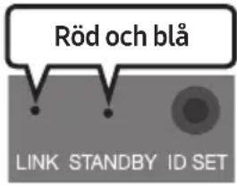 SAMSUNG HWQ60B - LED-indikatorlampor på baksidan av subwoofern - 3